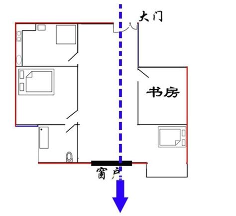 穿堂煞化解|玄炀风水：“穿堂煞”的影响及破解方法